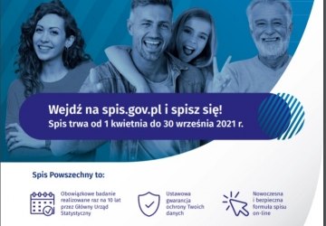 Narodowy Spis Powszechny Ludności i Mieszkań NSP 2021