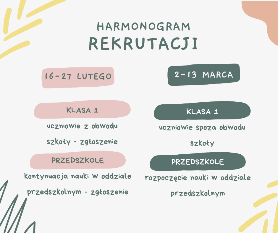 Rekrutacja do klasy I i oddziału przedszkolnego - harmonogram