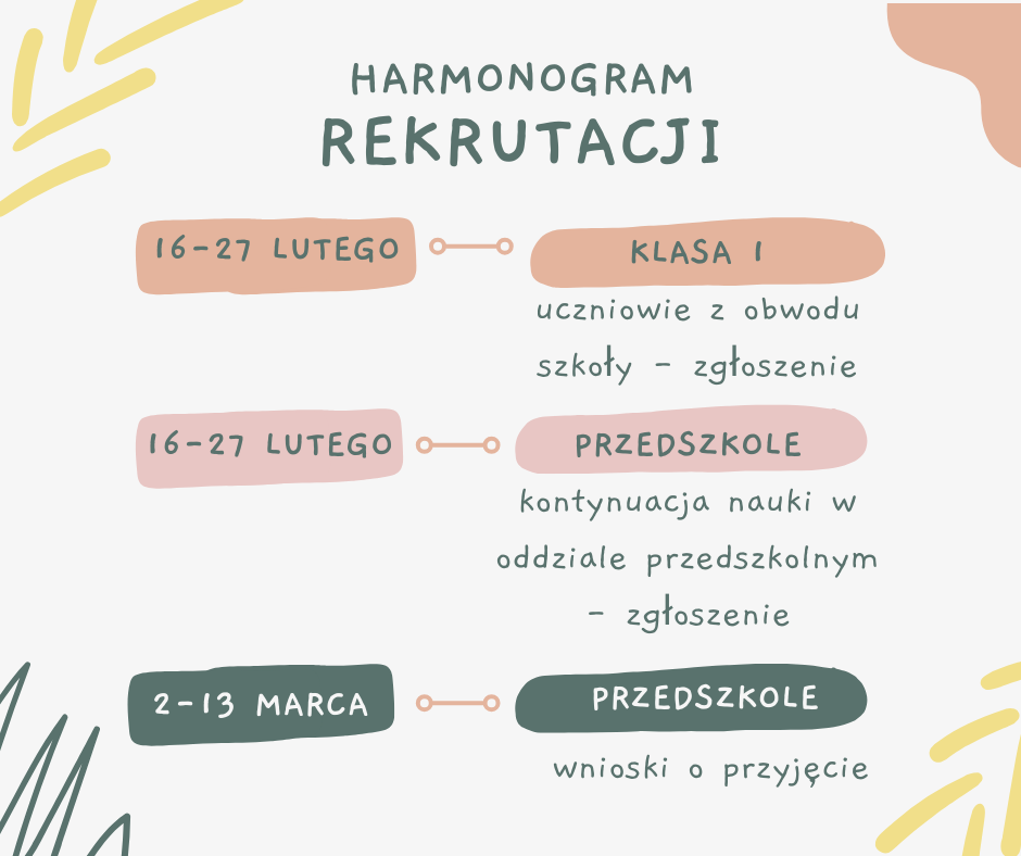 Rekrutacja do klasy I i oddziału przedszkolnego - harmonogram