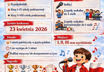 I Gminny Konkurs Piosenki i Pieśni Patriotycznej