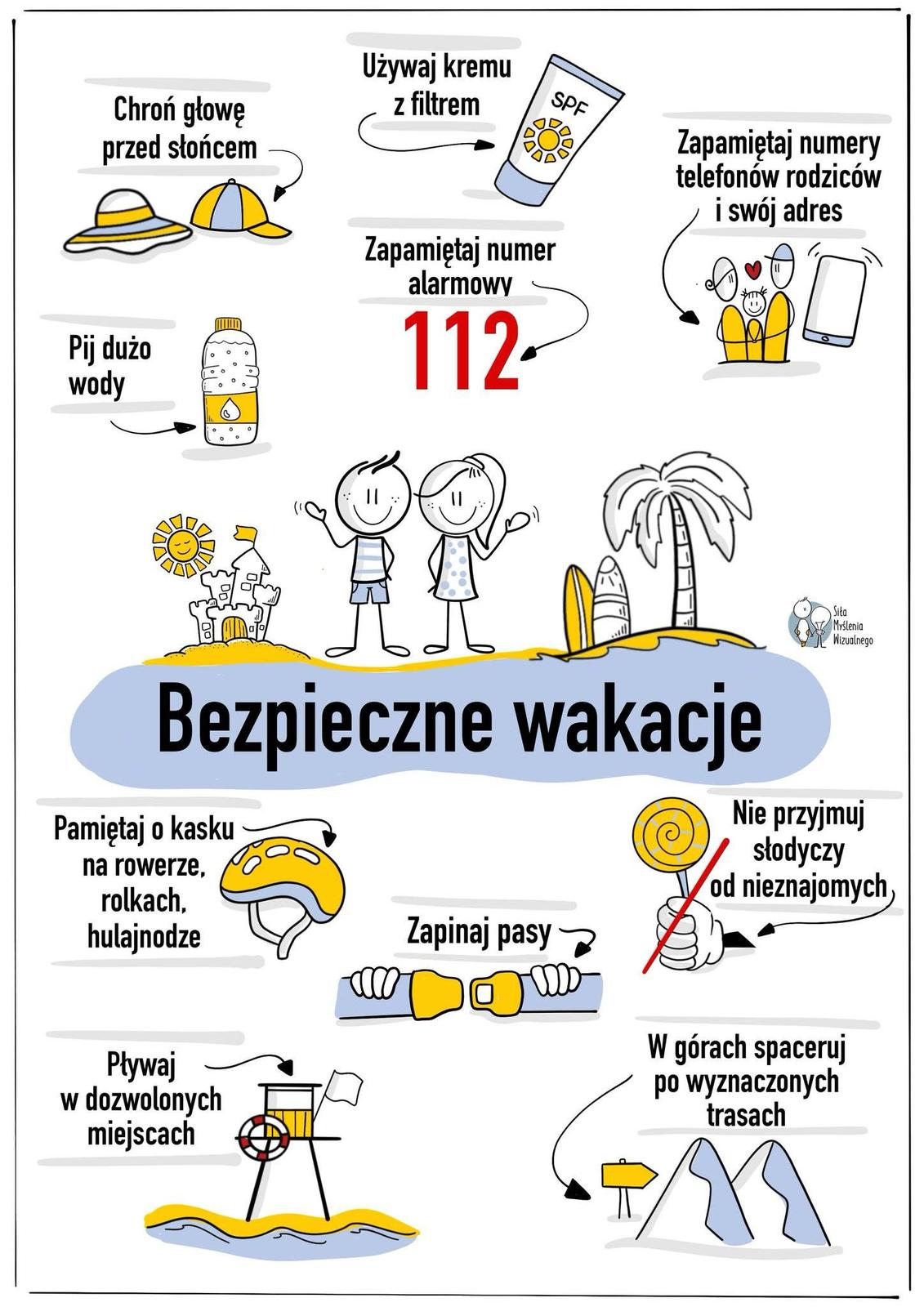 Bezpieczne wakacje